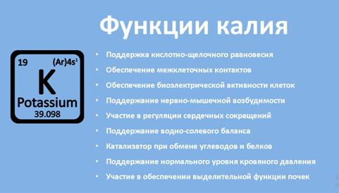 Функции калия