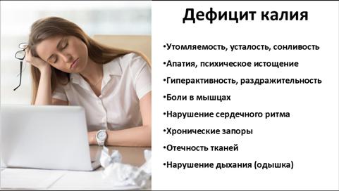 Дефицит калия