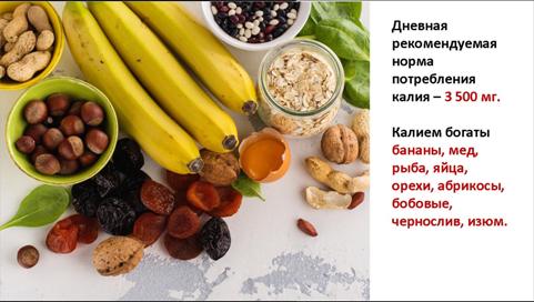 Продукты, содержащие калий