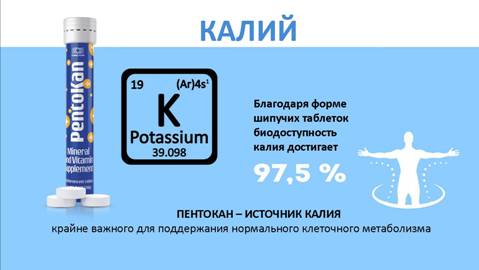 Пентотан – это источник калия