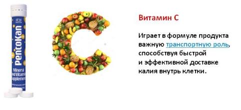 Витамин С в составе Пентотана