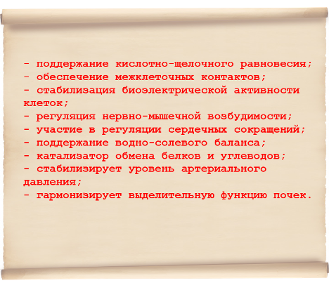 Роль калия в организме