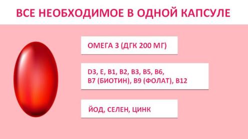 Состав продукта Пренатал