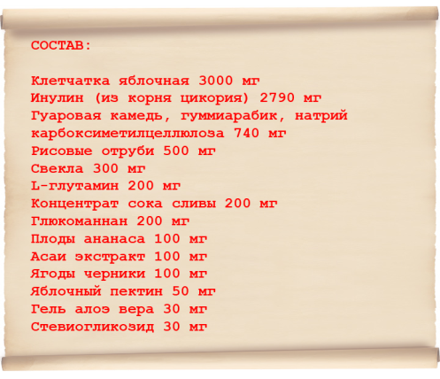 Состав продукта Хай Файбер