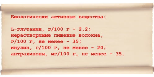 Клетчатка Хай Файбер