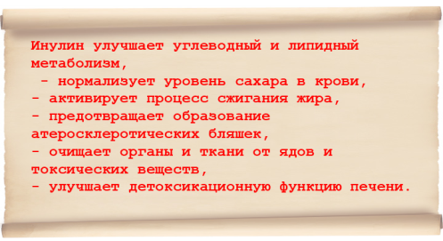 Хай Файбер стимулирует рост полезной микрофлоры